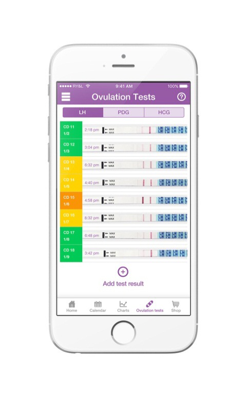 Wichtige Tipps, um den LH-Anstieg genau zu bestimmen – Easy Healthcare ...